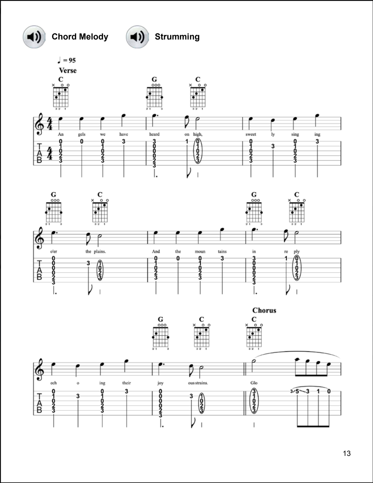 12 Easy Christmas Songs for Solo Guitar