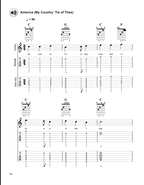 12 Easy Patriotic Songs for Solo Guitar