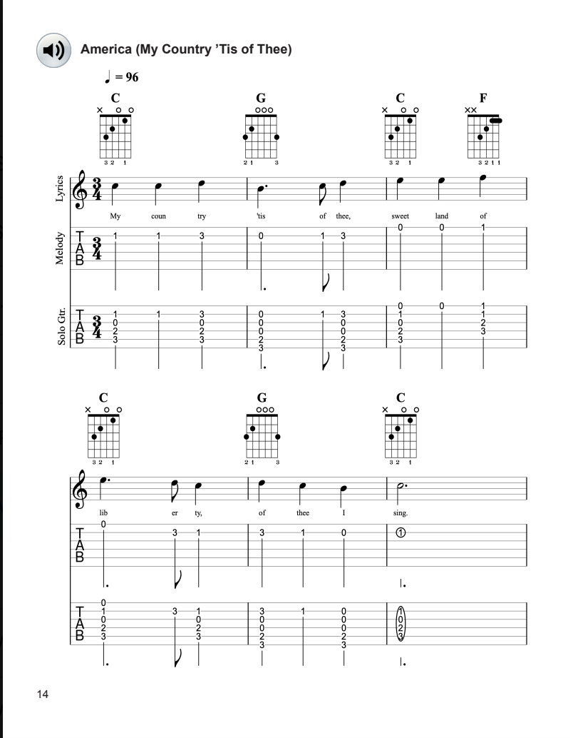12 Easy Patriotic Songs for Solo Guitar