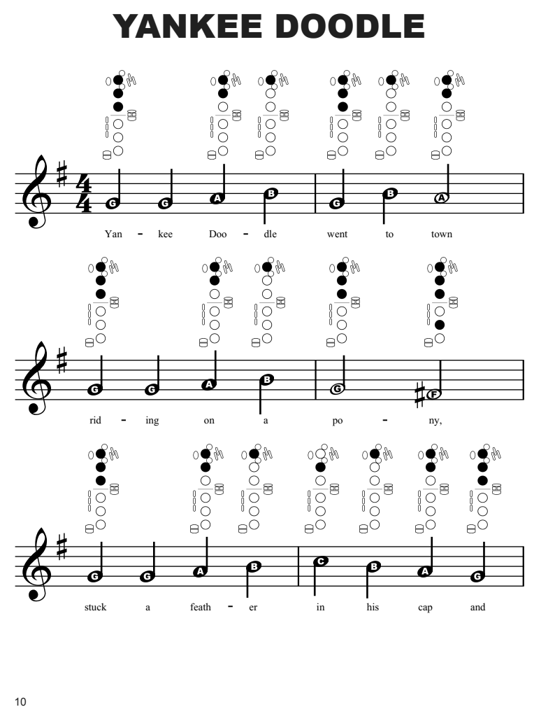 Super Easy Alto Sax Sheet Music