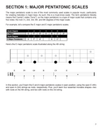 Bass for Beginners: Major & Minor Pentatonic Scales + Exercises