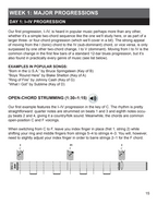 Learn 14 Chord Progressions for Guitar in 14 Days
