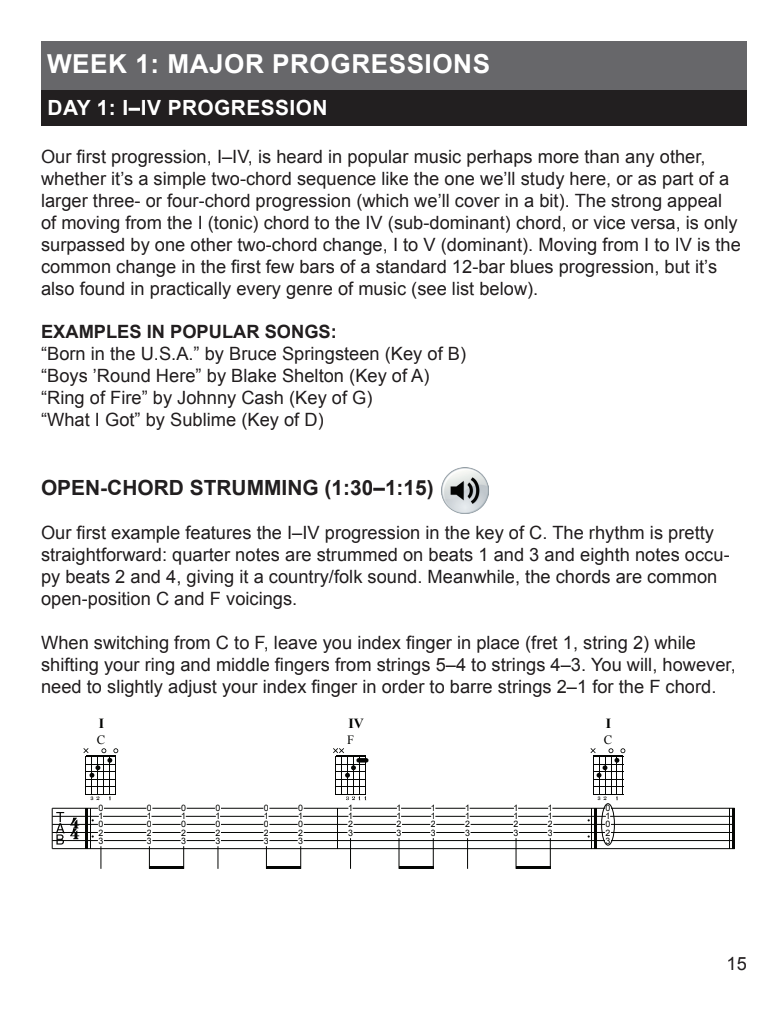 Learn 14 Chord Progressions for Guitar in 14 Days