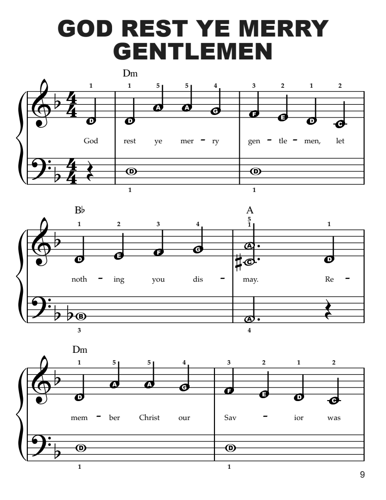 Super Easy Christmas Piano Sheet Music