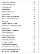 Super Easy Guitar Hymns Sheet Music