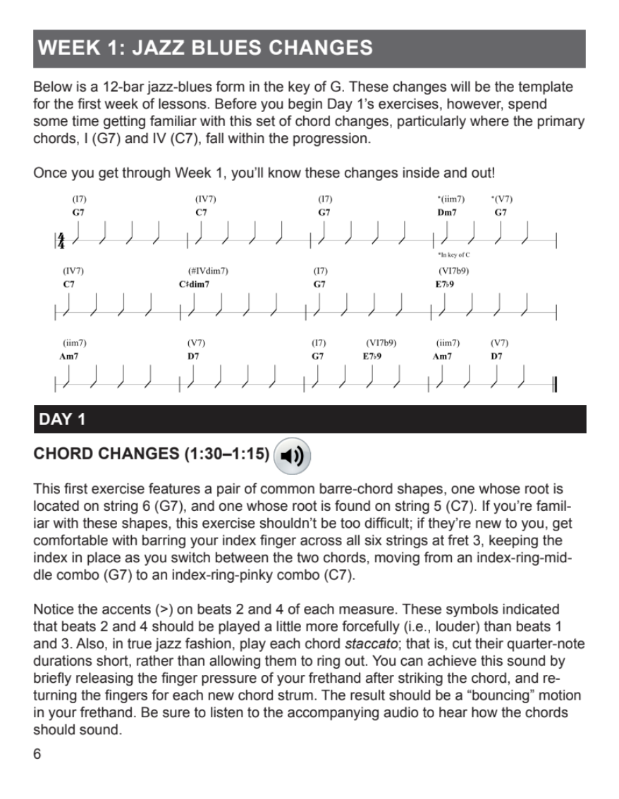 How to Play Jazz Guitar in 14 Days