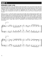 How to Play Jazz Piano in 14 Days