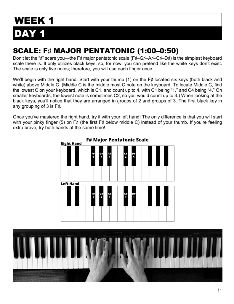 How to Play Keyboard in 14 Days