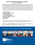 Memorize and Master the Guitar Fretboard in 14 Days