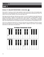 How to Play Piano in 14 Days