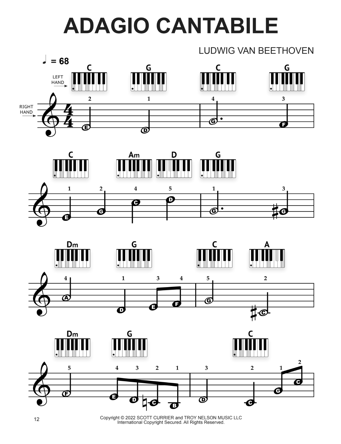 Right Hand Piano