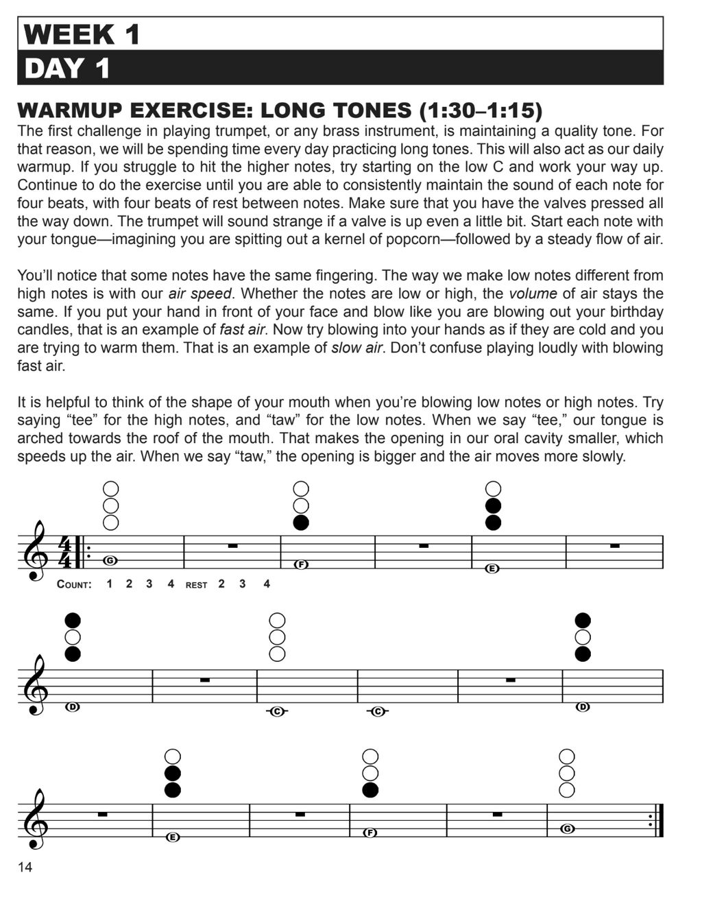 How to Play Trumpet in 14 Days