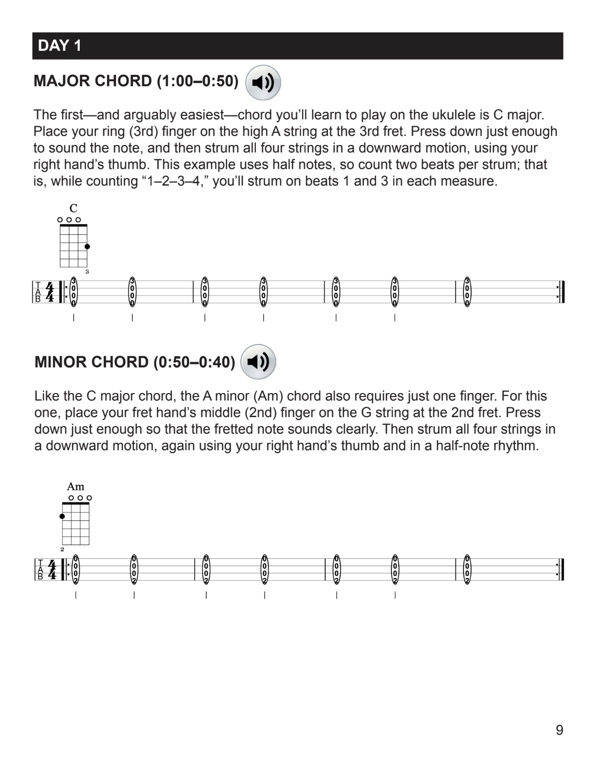How to Play Ukulele in 14 Days