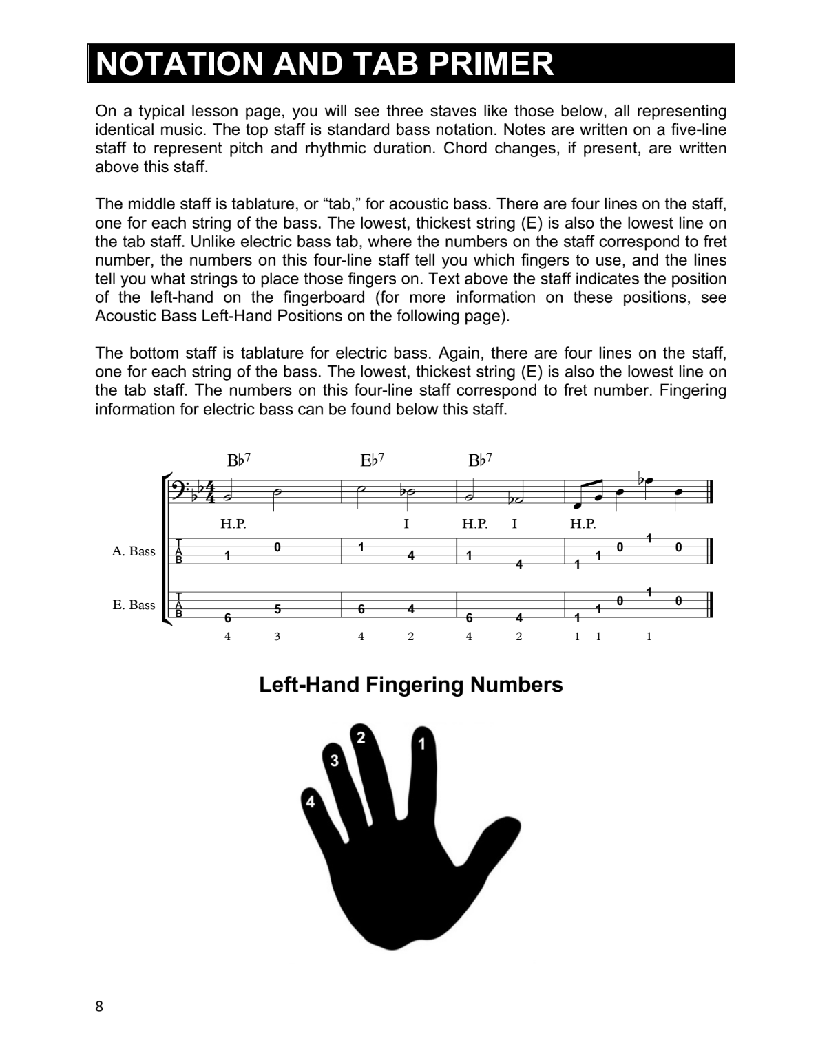 Build Walking Bass Lines in 14 Days