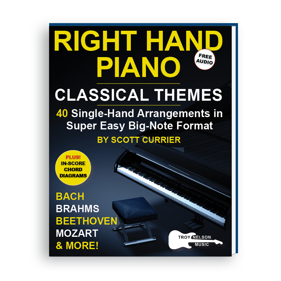 image of piano keys close up