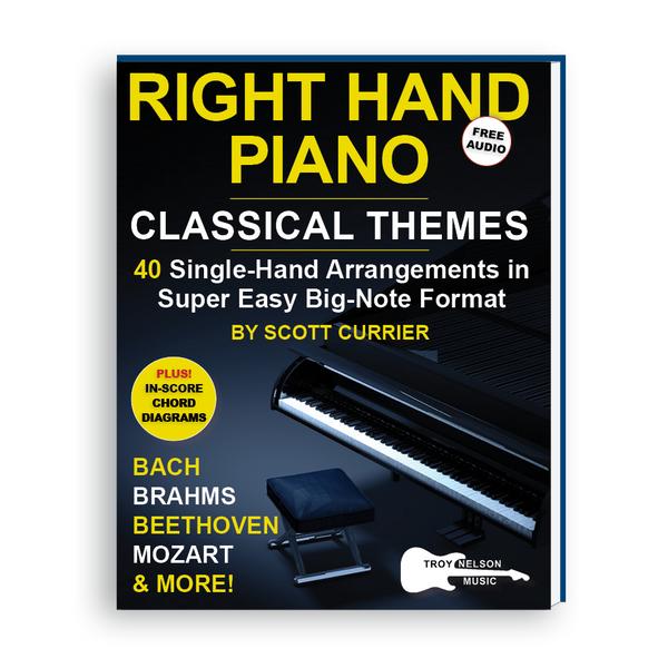 image of piano keys close up